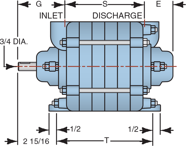 140 • 180 Dimensions | Pump Only Side View