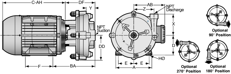 Three Phase Close Coupled C51 Series