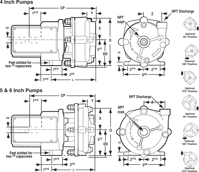 C Series Pedestal Mount Only Dimensions