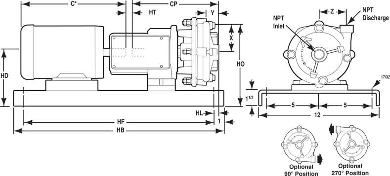 C51 Series Flex Coupled Base Mounted Pump Dimensions