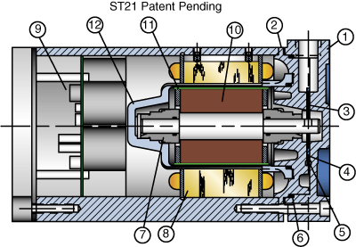 ST21 Sectional View