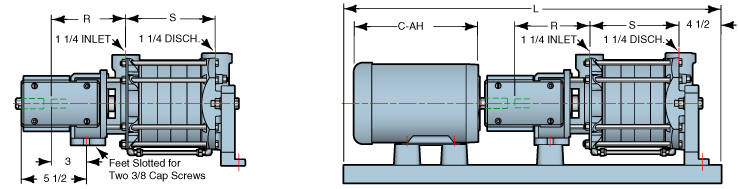 P3 Motor Frame (L51 • M52 • L52 • M53 • L53 • M54 • L54 • M55 • L55)