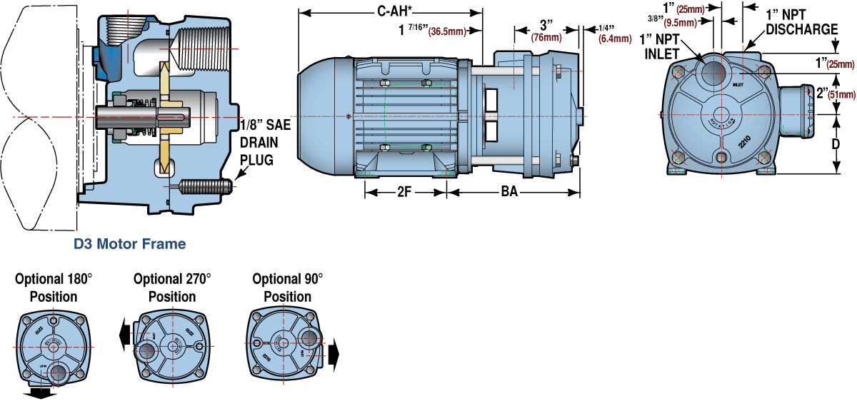 E41 - D3 Motor Frame