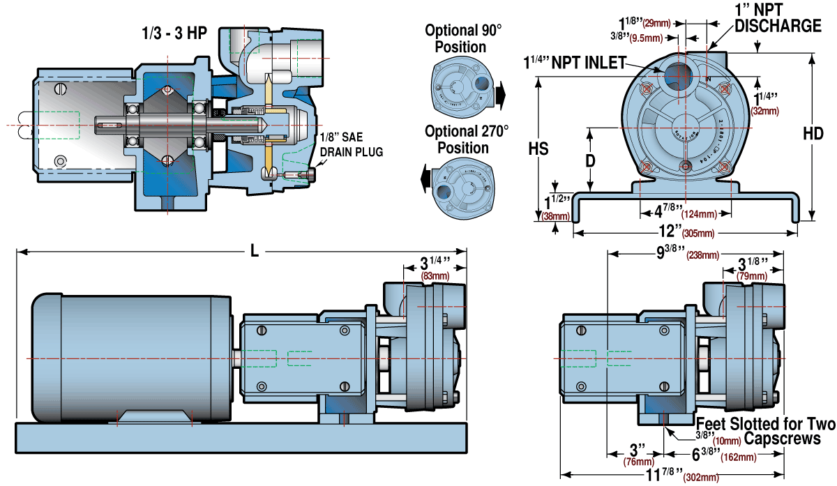 T51 Series on P3 Pedestal