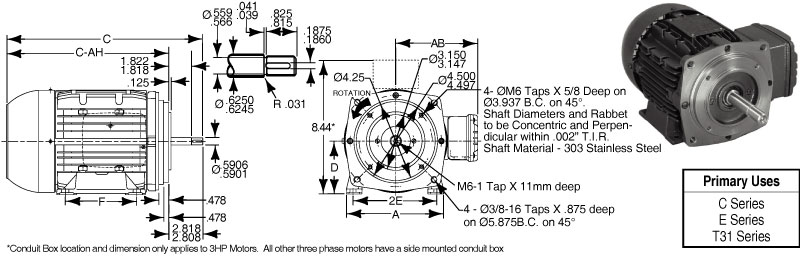 3 Phase - 2 POLE 3450 / 2880 RPM